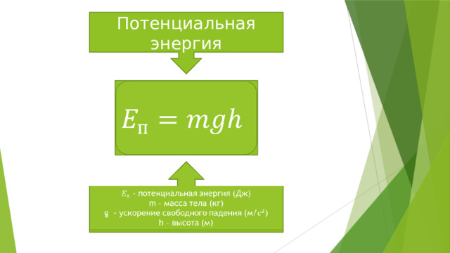 Потенциальная энергия    - потенциальная энергия (Дж)   m – масса тела (кг) g - ускорение свободного падения (м/) h – высота (м) 
