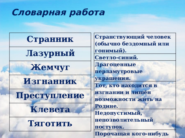 Словарная работа   Странник Лазурный Жемчуг Изгнанник Преступление Клевета Тяготить Странствующий человек (обычно бездомный или гонимый). Светло-синий. Драгоценные перламутровые украшения. Тот, кто находится в изгнании и лишён возможности жить на Родине. Недопустимый, непозволительный поступок. Порочащая кого-нибудь ложь. Быть неудобным, мешать кому-либо, чему-либо, обременять. 