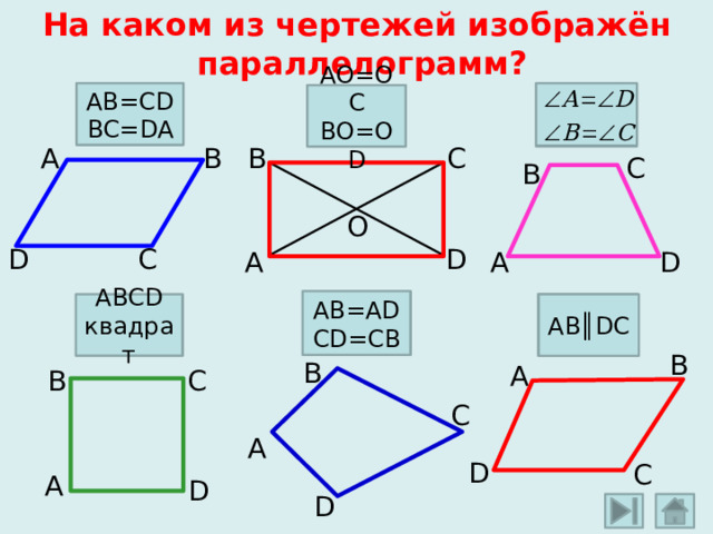 На каком из чертежей изображён параллелограмм? АВ=СD BC=DA Да Нет Да АO=OC BO=OD B C B А C B O D D C А D А АВ=АD СD=СВ Нет Нет АВ║DС АВСD квадрат Да B B А B C C А D C А D D 