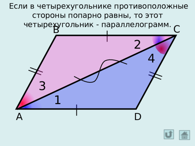   Если в четырехугольнике противоположные стороны попарно равны, то этот четырехугольник - параллелограмм. С В 2 4 3 1 А D 