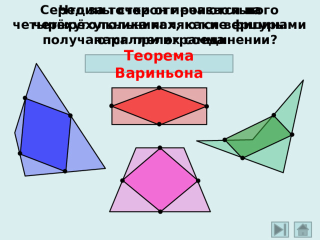 Середины сторон произвольного четырёхугольника являются вершинами параллелограмма Что за точки отмечаются на четырёхугольниках, какие фигуры получаются при их соединении? Теорема Вариньона Анимация при нажатии на каждый четырёхугольник. Точки – середины сторон. Образовавшиеся четырёхугольники, соединяющие середины сторон, являются параллелограммами. Стоит обратить внимание учеников, что данное утверждение справедливо для любых четырёхугольников, как для выпуклых, так и для невыпуклых. Формулировка теоремы – при нажатии на название «Теорема Вариньона». 19 