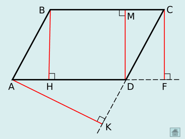С В М А F D H Слайд служит иллюстрацией определения высоты параллелограмма. Показывает, что для того, чтобы получить высоту параллелограмма, можно опустить перпендикуляр из любой точки одной стороны параллелограмма на прямую, содержащую противоположную сторону. Демонстрирует факт наличия двух высот у параллелограмма. K  