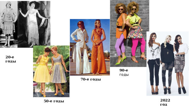 50-е годы 90-е годы 20-е годы Изменения в моде происходят постоянно, срок существования определенных модных направлений в одежде очень мал, 2-3 года. Создание модной одежды подчинено законам красоты, удобства и элегантности. 70-е годы 2022 год  