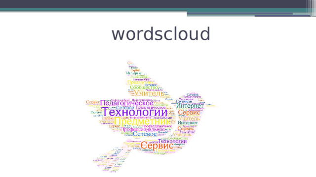 wordscloud 