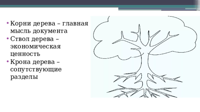 Корни дерева – главная мысль документа Ствол дерева – экономическая ценность Крона дерева – сопутствующие разделы 