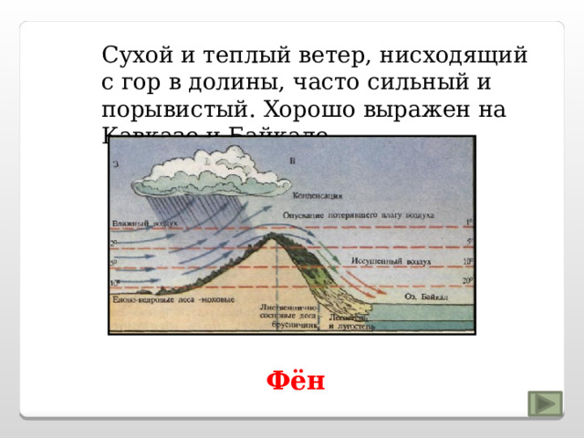 Сухой и теплый ветер, нисходящий с гор в долины, часто сильный и порывистый. Хорошо выражен на Кавказе и Байкале Фён 
