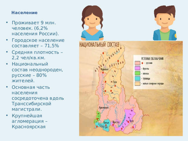   Население Проживает 9 млн. человек. (6,2% населения России). Городское население составляет – 71,5% Средняя плотность – 2,2 чел/кв.км. Национальный состав неоднороден, русские – 80% жителей. Основная часть населения сосредоточена вдоль Транссибирской магистрали. Крупнейшая агломерация – Красноярская 