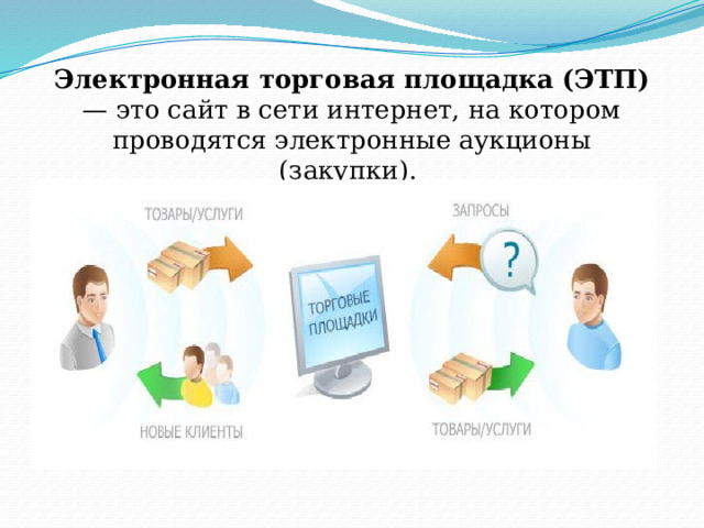 Способы определения поставщиков Конкурентные У единого поставщика Аукцион: открытый; закрытый Конкурс: Открытый; С ограниченным участием; Двухэтапный; • Закрытый; • Закрытый с ограниченным участием; • Закрытый - Запрос котировок; - Запрос предложений 