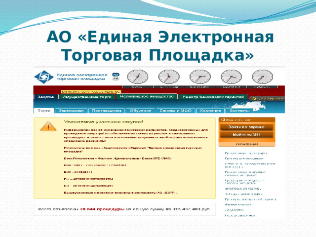 ЗАО «Сбербанк — Автоматизированная система торгов» (Сбербанк-АСТ) 