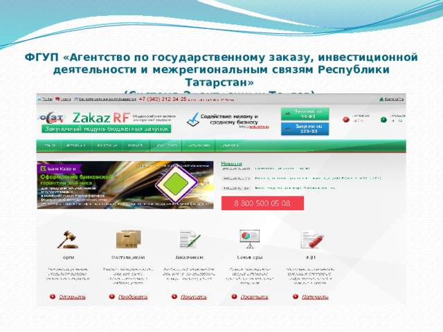  АО «Единая Электронная Торговая Площадка» 