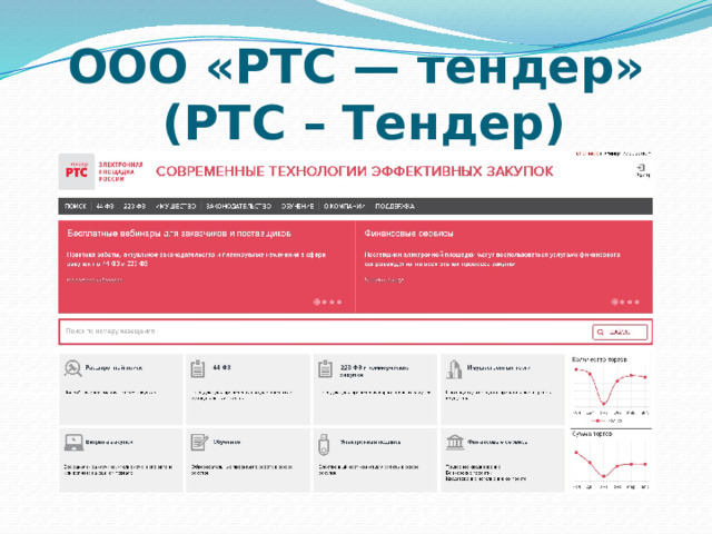  ФГУП «Агентство по государственному заказу, инвестиционной деятельности и межрегиональным связям Республики Татарстан»  (Система Электронных Торгов)   