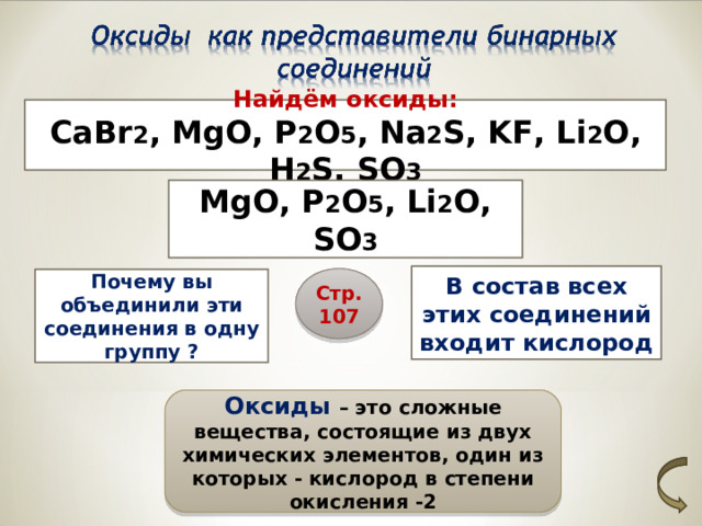 Найдём оксиды: CaBr 2 , MgO, P 2 O 5 , Na 2 S, KF, Li 2 O, H 2 S, SO 3 MgO, P 2 O 5 , Li 2 O, SO 3 В состав всех этих соединений входит кислород Стр. 107 Почему вы объединили эти соединения в одну группу ? Оксиды – это сложные вещества, состоящие из двух химических элементов, один из которых - кислород в степени окисления -2 