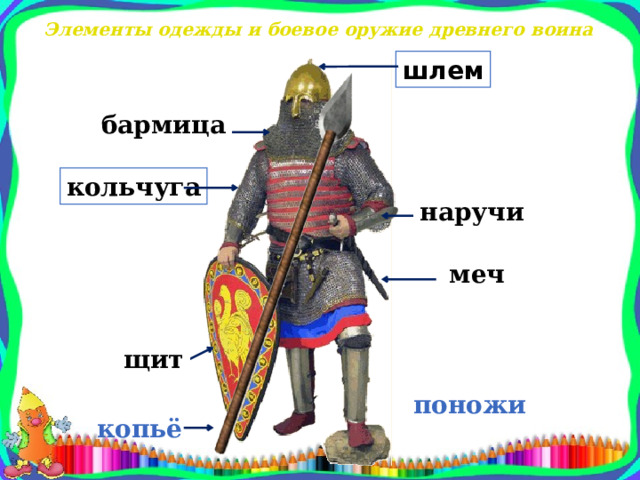 Элементы одежды и боевое оружие древнего воина шлем бармица кольчуга наручи меч щит поножи копьё 