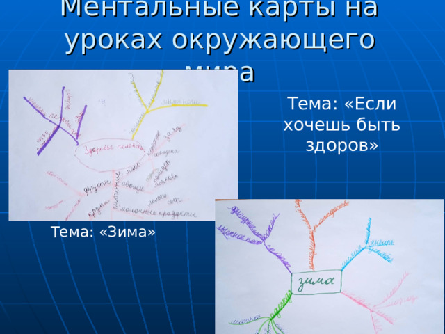 Ментальные карты на уроках окружающего мира Тема: «Если хочешь быть здоров» Тема: «Зима»  