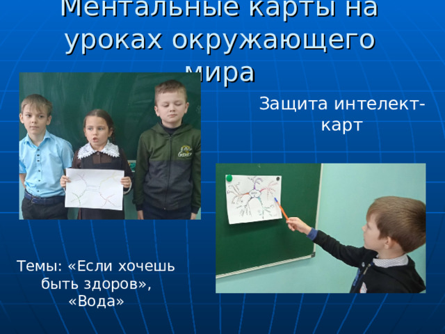 Ментальные карты на уроках окружающего мира Защита интелект-карт Темы: «Если хочешь быть здоров», «Вода»  