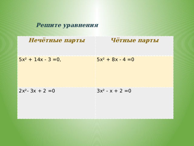 Решите уравнения Нечётные парты Чётные парты 5х² + 14х - 3 =0, 5х² + 8х - 4 =0 2х²- 3х + 2 =0 3х² - х + 2 =0 