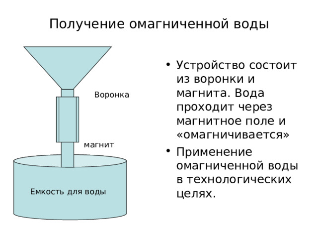 Устройство вода