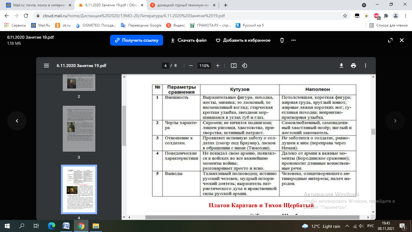 какому герою война и мир принадлежит высказывание шахматы расставлены игра начинается завтра ответ (99) фото