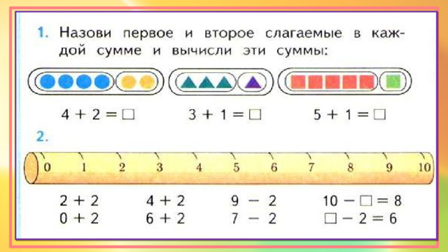 План конспект 1 класс математика