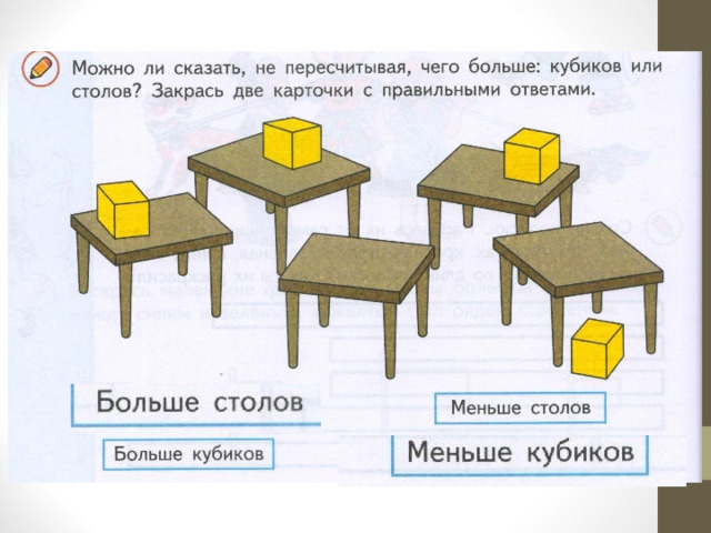 Объем какого понятия больше мебель стол