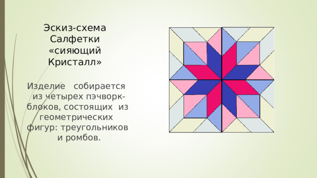 Эскиз-схема Салфетки «сияющий Кристалл» Изделие собирается из четырех пэчворк-блоков, состоящих из геометрических фигур: треугольников и ромбов. 