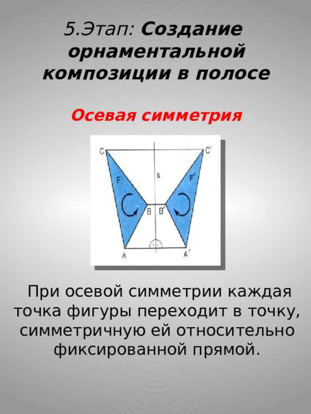 5.Этап: Создание орнаментальной композиции в полосе Осевая симметрия   При осевой симметрии каждая точка фигуры переходит в точку, симметричную ей относительно фиксированной прямой.  