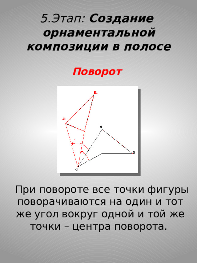 5.Этап: Создание орнаментальной композиции в полосе Поворот   При повороте все точки фигуры поворачиваются на один и тот же угол вокруг одной и той же точки – центра поворота.  