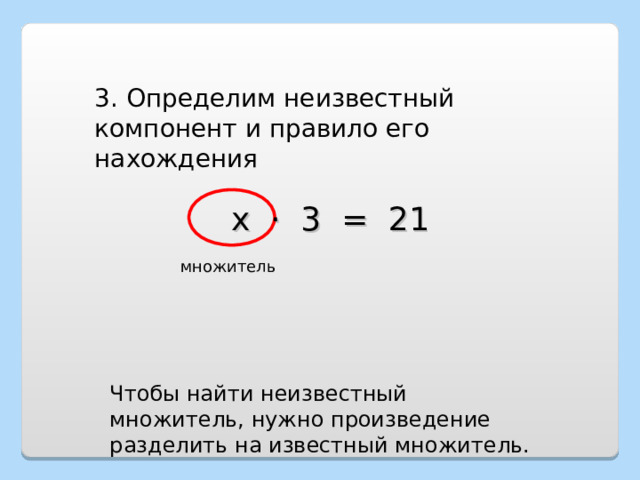 3. Определим неизвестный компонент и правило его нахождения х · 3 = 21 множитель Чтобы найти неизвестный множитель, нужно произведение разделить на известный множитель. 