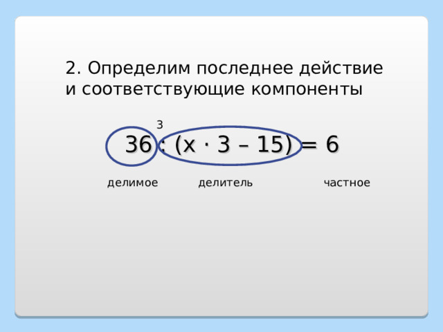 2. Определим последнее действие и соответствующие компоненты 3 36 : (х · 3 – 15) = 6 делимое делитель частное 