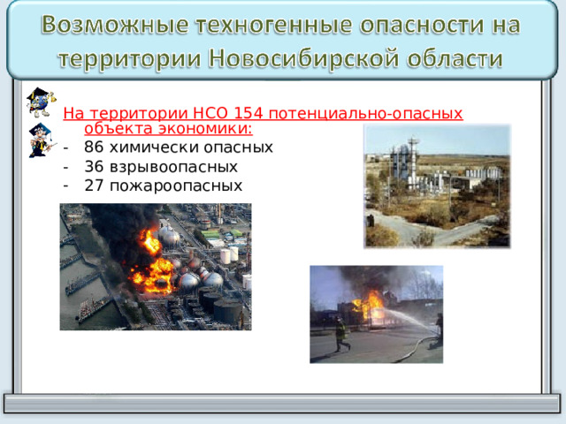 На территории НСО 154 потенциально-опасных объекта экономики: -  86 химически опасных -  36 взрывоопасных 27 пожароопасных 