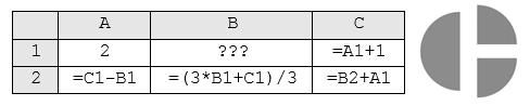 Какой из рисунков соответствует условию d r