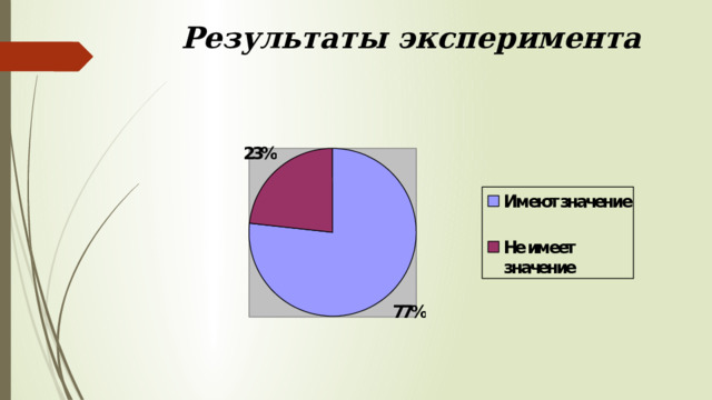 Результаты эксперимента 