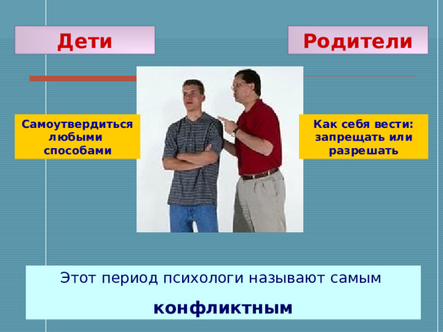 Дети Родители Самоутвердиться любыми способами Как себя вести: запрещать или разрешать Этот период психологи называют самым конфликтным 