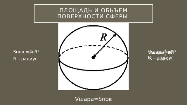 Площадь и обьъем поверхности сферы Vшара=πR³   Sпов =4πR² R – радиус R – радиус Vшара=Sпов 