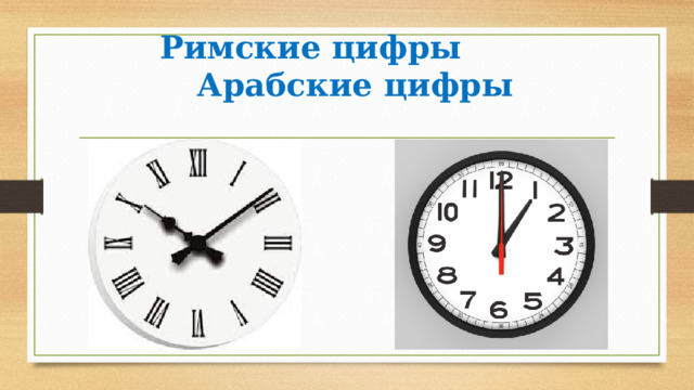 Римские цифры Арабские цифры 