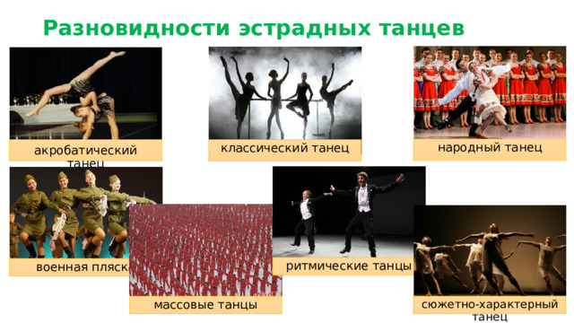 Постановка сюжетных танцев для дошкольников.