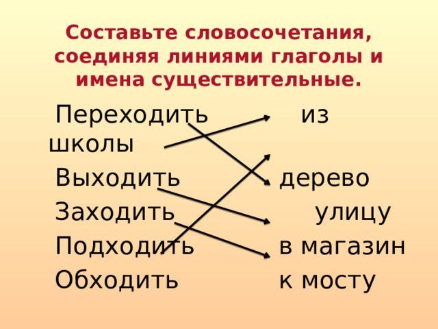 Составьте словосочетания, соединяя линиями глаголы и имена существительные.  Переходить  из школы  Выходить  дерево  Заходить улицу  Подходить  в магазин  Обходить  к мосту 