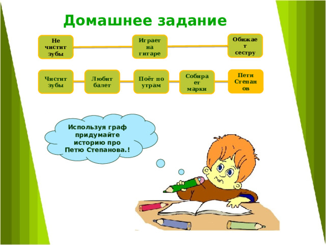 Домашнее задание    Обижает сестру Играет на гитаре Не чистит зубы Петя Степанов Поёт по утрам Чистит зубы Любит балет Собирает марки  Используя граф придумайте историю про Петю Степанова.! 