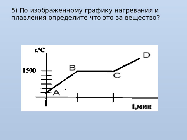 5) По изображенному графику нагревания и плавления определите что это за вещество?   