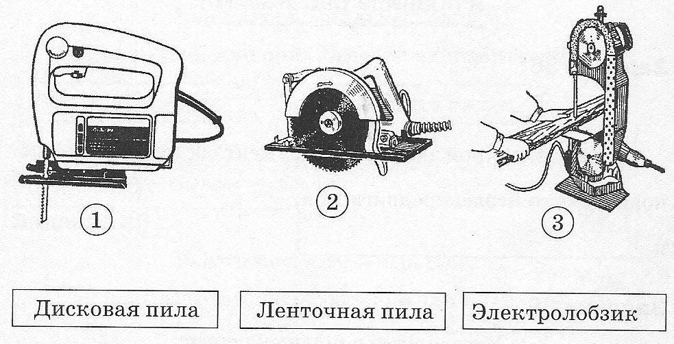 Как пилить аккумуляторной пилой схема Итоговая аттестация по предмету "Столярное дело" тест