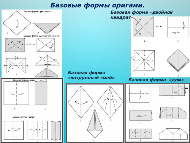 Базовые формы оригами. Базовая форма «двойной квадрат».       Базовая форма «воздушный змей» Базовая форма «дом» 