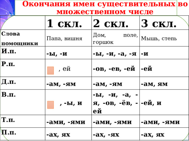 Вы точно человек?