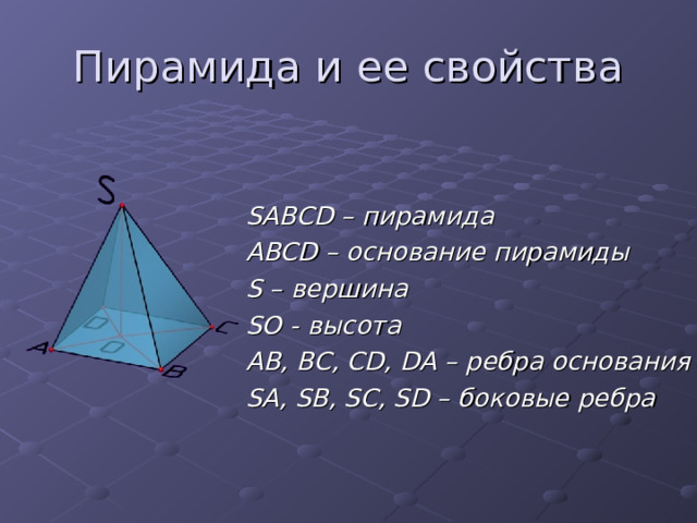Пирамида и ее свойства SABCD – пирамида ABCD – основание пирамиды S – вершина SO - высота AB, BC, CD, DA – ребра основания SA, SB, SC, SD – боковые ребра 