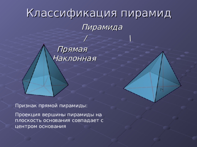 Классификация пирамид    Пирамида    /   \  Прямая   Наклонная Признак прямой пирамиды: Проекция вершины пирамиды на плоскость основания совпадает с центром основания 