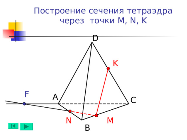 Построение сечения тетраэдра через точки M, N, K D K F А C M N B 