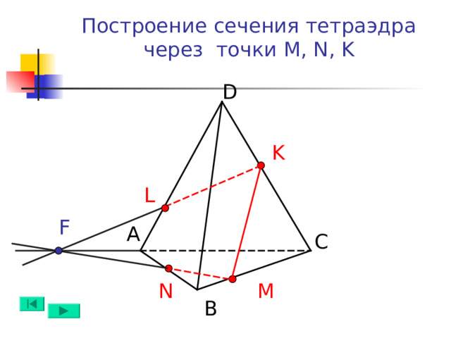 Построение сечения тетраэдра через точки M, N, K D K L F А C M N B 