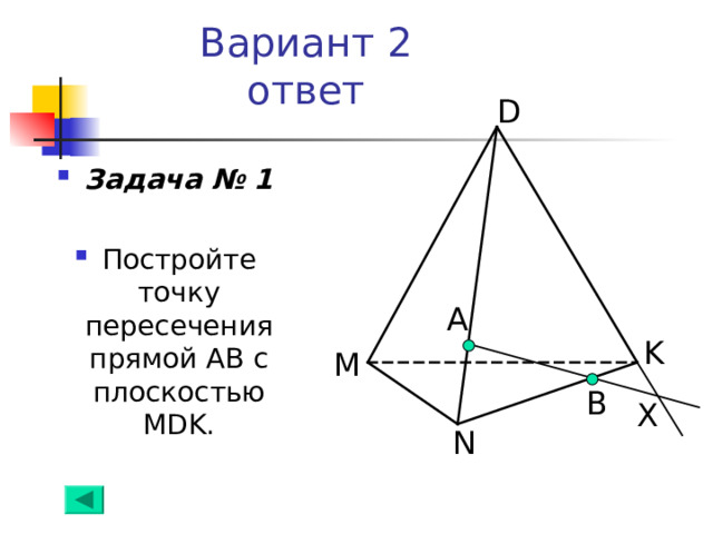 Вариант 2  ответ D Задача № 1  Постройте точку пересечения прямой АВ с плоскостью MDK . А K M B Х N 