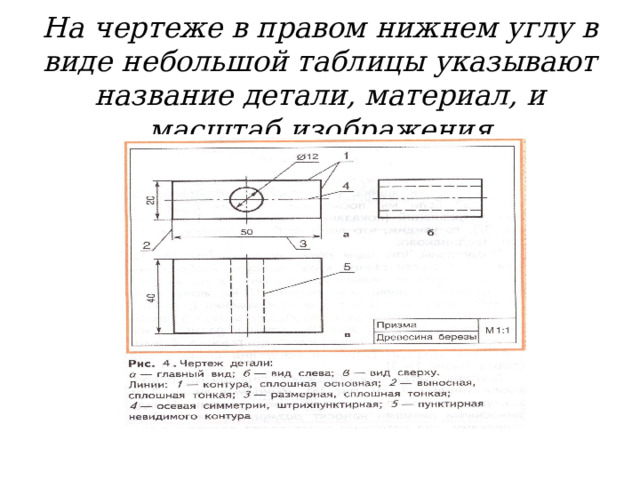 На чертеже в правом нижнем углу в виде небольшой таблицы указывают название детали, материал, и масштаб изображения 
