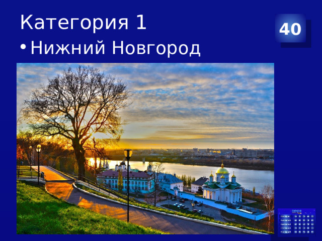 Категория 1 40 Нижний Новгород 