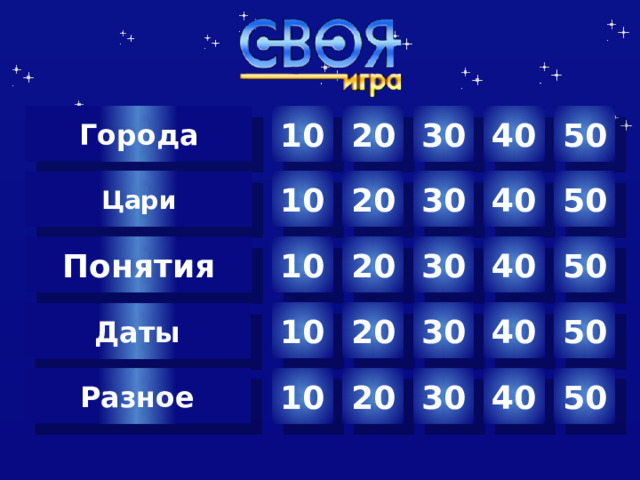 10 Города 30 40 50 20 50 40 30 20 10 Цари 10 20 30 40 50 Понятия 20 40 50 30 10 Даты Автор шаблона Салиш С.С., учитель начальных классов СШ №53 г. Актобе. 10 20 30 40 50 Разное  